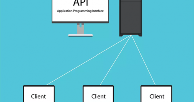 Qu’est-ce qu’une API en informatique ?